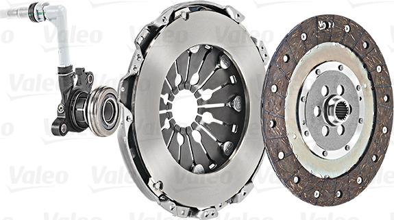 Valeo 834060 - Zestaw sprzęgieł parts5.com