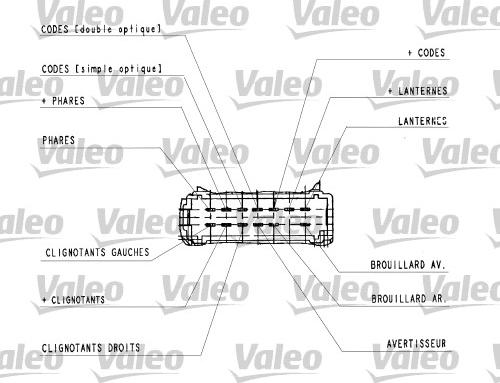 Valeo 251438 - Conmutador en la columna de dirección parts5.com