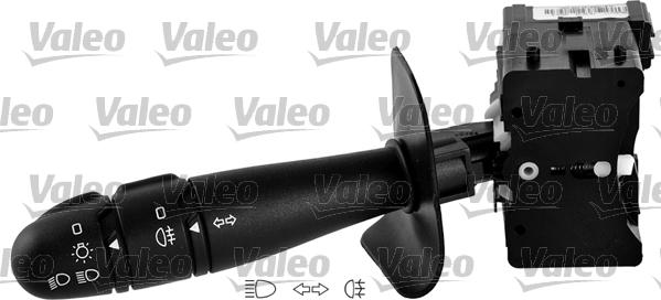 Valeo 251597 - Превключвател на кормилната колона parts5.com