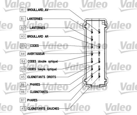 Valeo 251562 - Εγκέφαλος, διακόπτης τιμονιού parts5.com