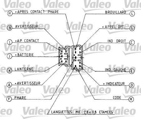 Valeo 251219 - Kormányoszlop kapcsoló parts5.com