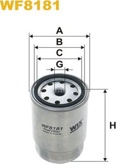 WIX Filters WF8181 - Filtru combustibil parts5.com