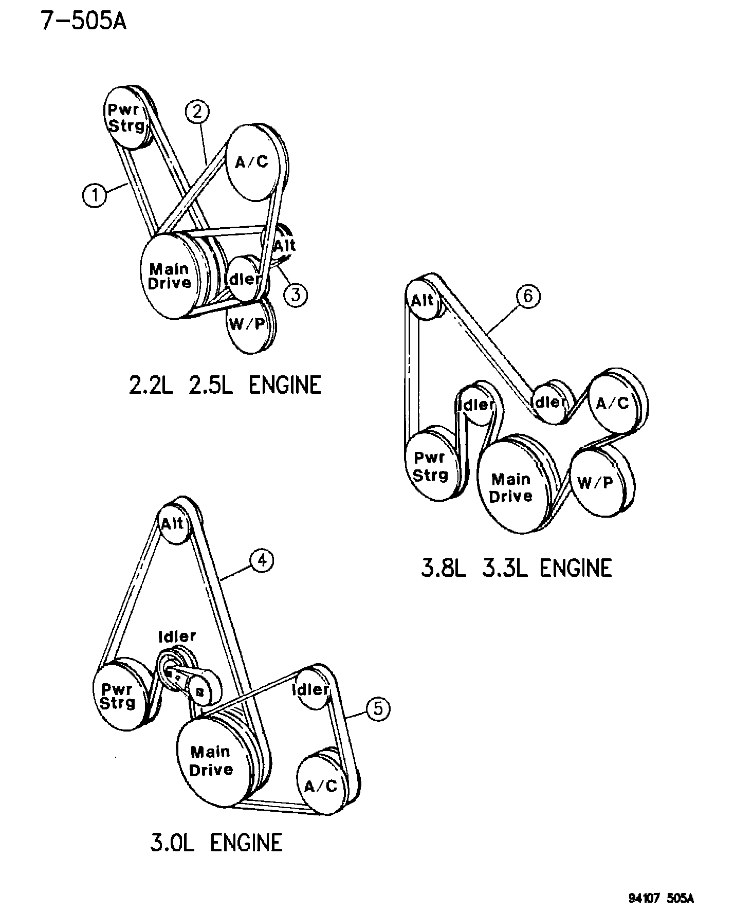 Chrysler 461 2829 - Ozubený klínový řemen parts5.com