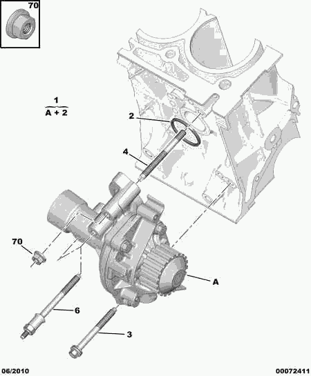 PEUGEOT 1201.K1 - Water Pump parts5.com