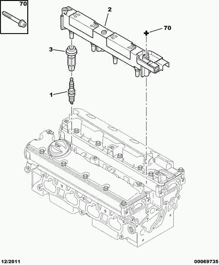 PEUGEOT 5962 5L - Запалителна свещ parts5.com