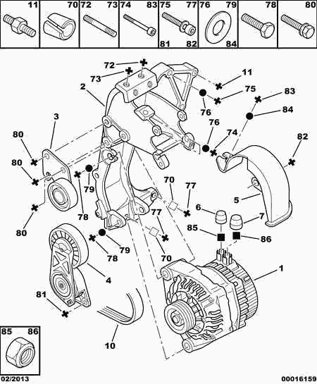 PEUGEOT (DF-PSA) 5750 YZ - Juego de correas trapeciales poli V parts5.com