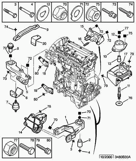 PEUGEOT 1807 N0 - Yataklama, motor parts5.com