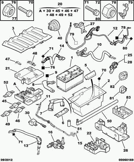 PEUGEOT (DF-PSA) 5600 TE - Indító akkumulátor parts5.com