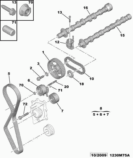 CITROËN 0831.P6 - Zestaw paska rozrządu parts5.com