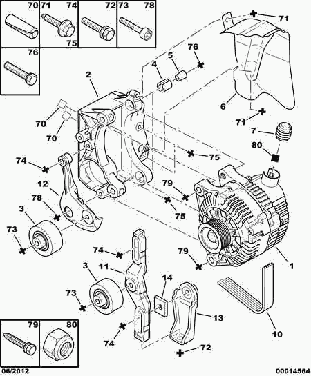 PEUGEOT 5750 VT - Curea transmisie cu caneluri parts5.com