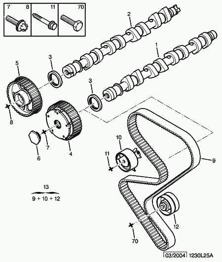 PEUGEOT (DF-PSA) 0831 K2 - Timing Belt Set parts5.com