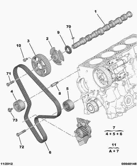 PEUGEOT 0831.83 - Set curea de distributie parts5.com