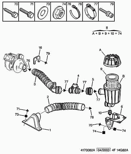 CITROËN 1920.8Q - Senzor debit aer parts5.com