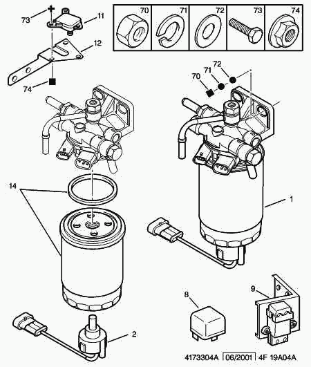 CITROËN 1906 C3 - Fuel filter parts5.com