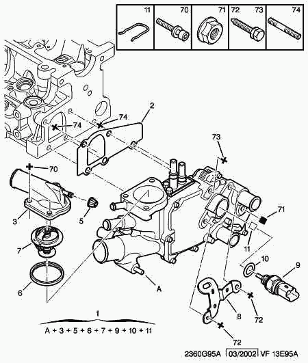 PEUGEOT 1336.R9 - Cevovod hladilnega sredstva parts5.com