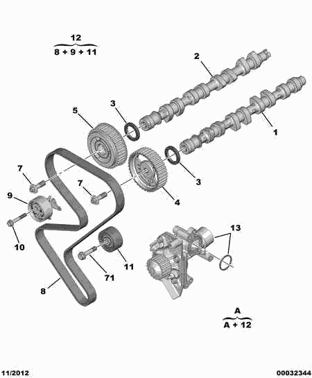 PEUGEOT 16 095 252 80 - Su pompası + Triger kayışı seti parts5.com