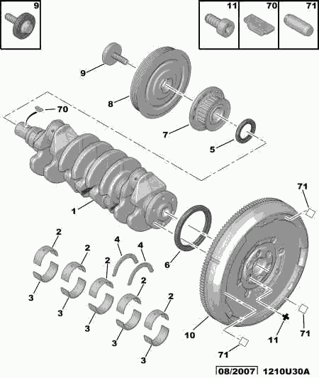 CITROËN/PEUGEOT 0532 Q4 - Set ambreiaj parts5.com