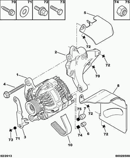 PEUGEOT 5705.1J - Генератор parts5.com