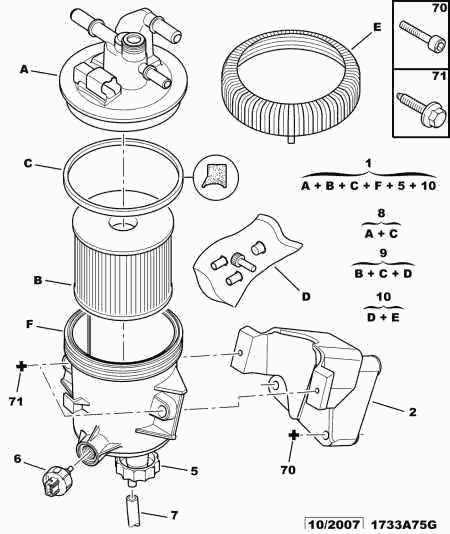 PEUGEOT (DF-PSA) 1901 65 - Filtro combustible parts5.com