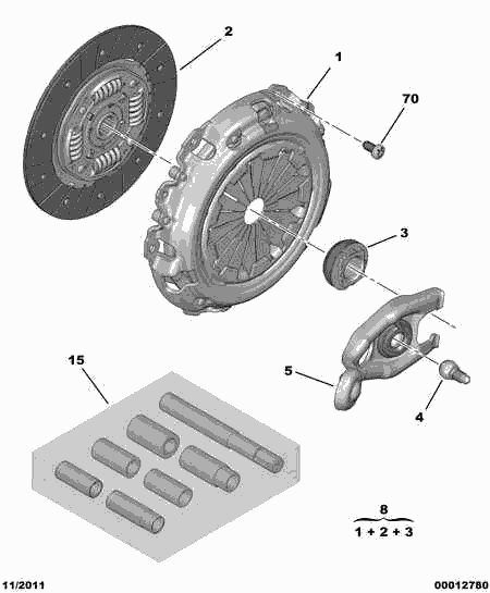 PEUGEOT 2052.85 - Set ambreiaj parts5.com