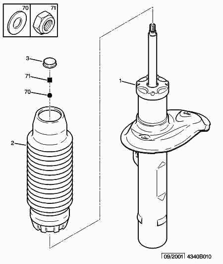 PEUGEOT 5254.33 - Dust Cover Kit, shock absorber parts5.com