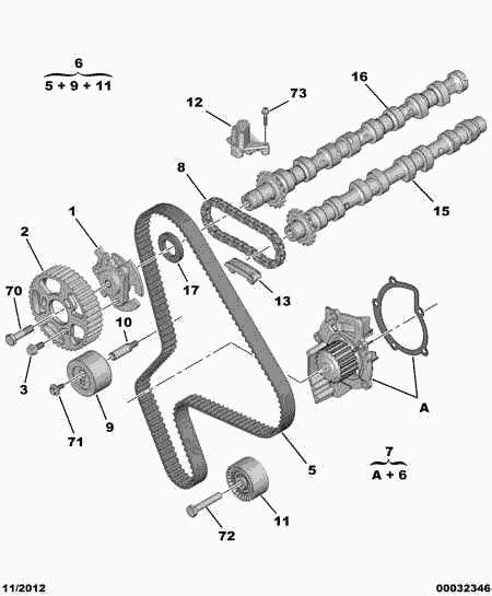 CITROËN 0816.A6 - Hammashihnat parts5.com