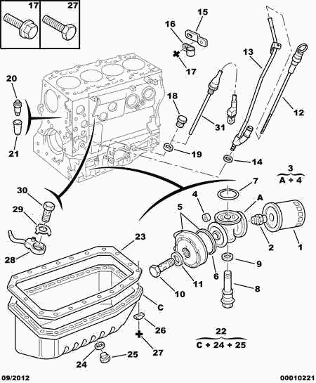 CITROËN/PEUGEOT 0311 25 - Surub de golire,baia de ulei parts5.com