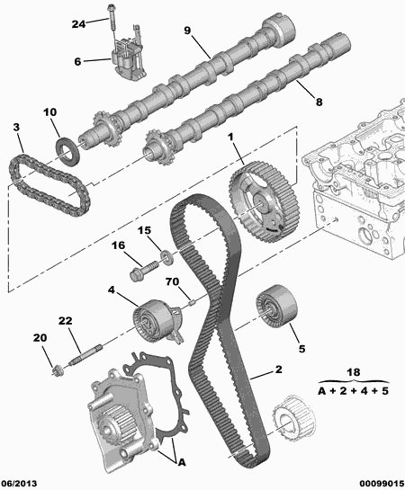 PEUGEOT 0816 F6 - Комплект цепи привода распредвала parts5.com