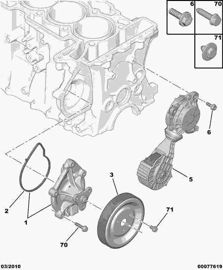 PEUGEOT 1201.H8 - Bomba de agua parts5.com