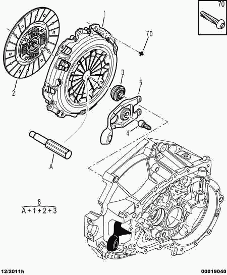 PEUGEOT 2041.97 - Debriyaj rulmanı parts5.com