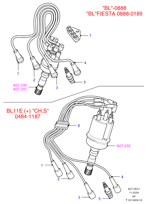 FORD 1 078 349 - Ignition Coil parts5.com