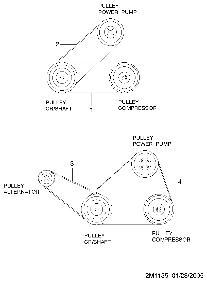 OEM 25183058 - Curea transmisie cu caneluri parts5.com