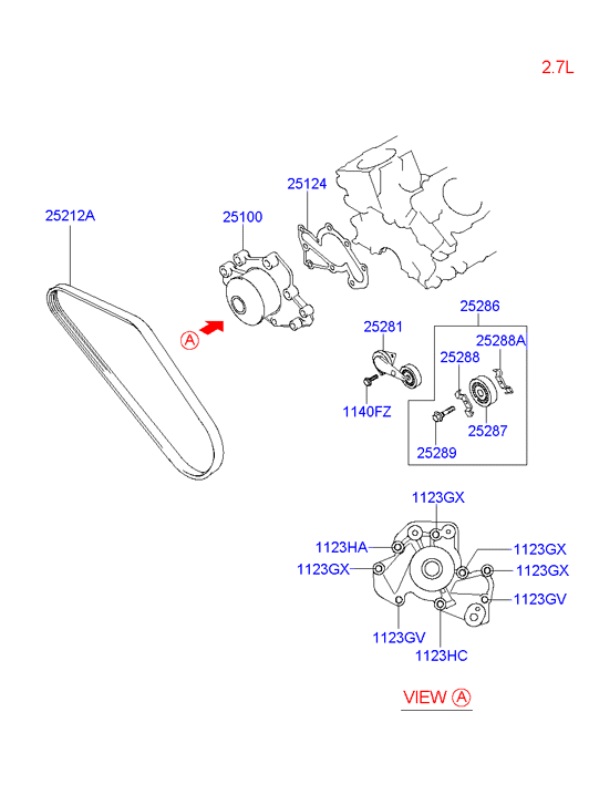 Dodge 25212 23000 - Curea transmisie cu caneluri parts5.com