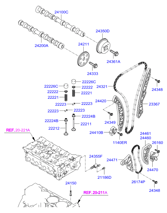 Hyundai 2446025000 - Ιμάντας poly-V parts5.com