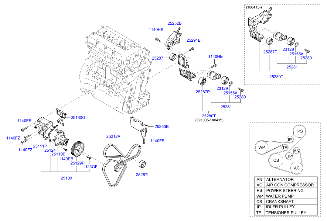 Hyundai 25287-25010 - Rola ghidare / conducere, curea transmisie parts5.com