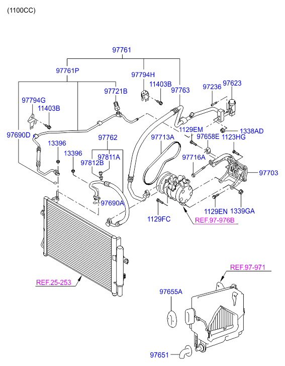 Hyundai 97713 22060 - Courroie trapézoïdale à nervures parts5.com