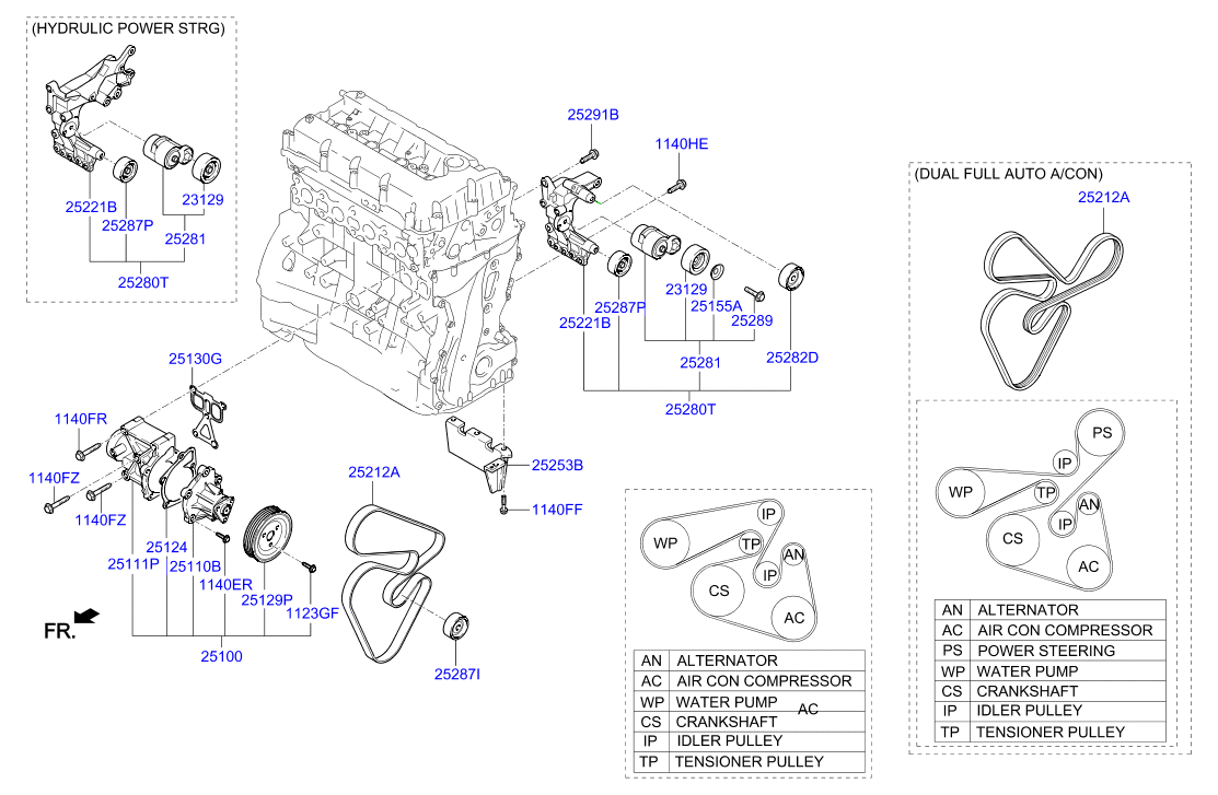 KIA 25212 2G760 - Klinasti rebrasti kaiš parts5.com