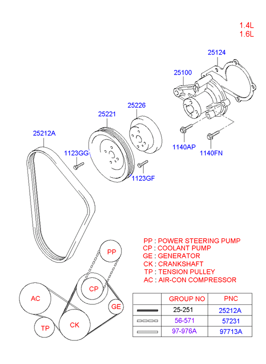 Hyundai 25212-27502 - V-Ribbed Belt parts5.com