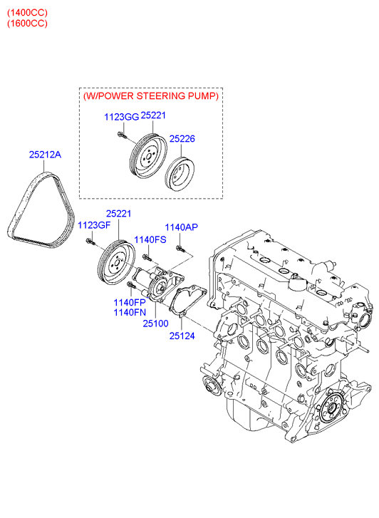 Hyundai 25212 26000 - Correa trapecial poli V parts5.com