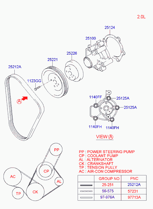 Hyundai 25212 37181 - Hosszbordás szíj parts5.com