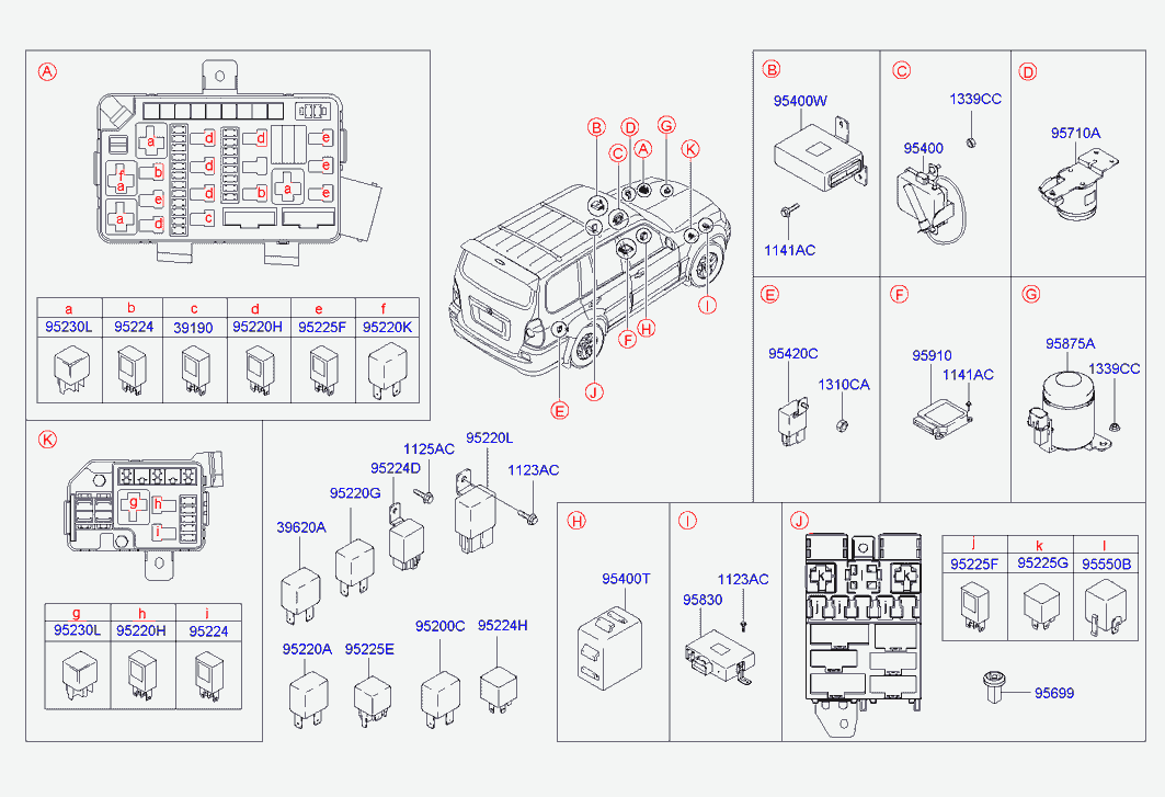 Hyundai 95230-3A400 - Releu, curent alimentare parts5.com