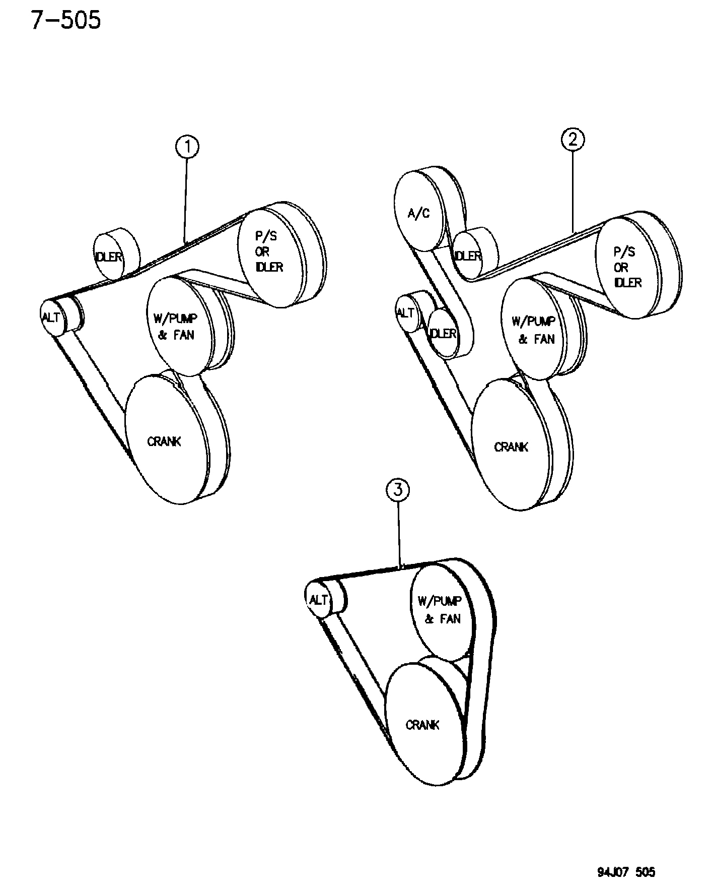 Jeep 5301 0284 - Klinasti rebrasti kaiš parts5.com