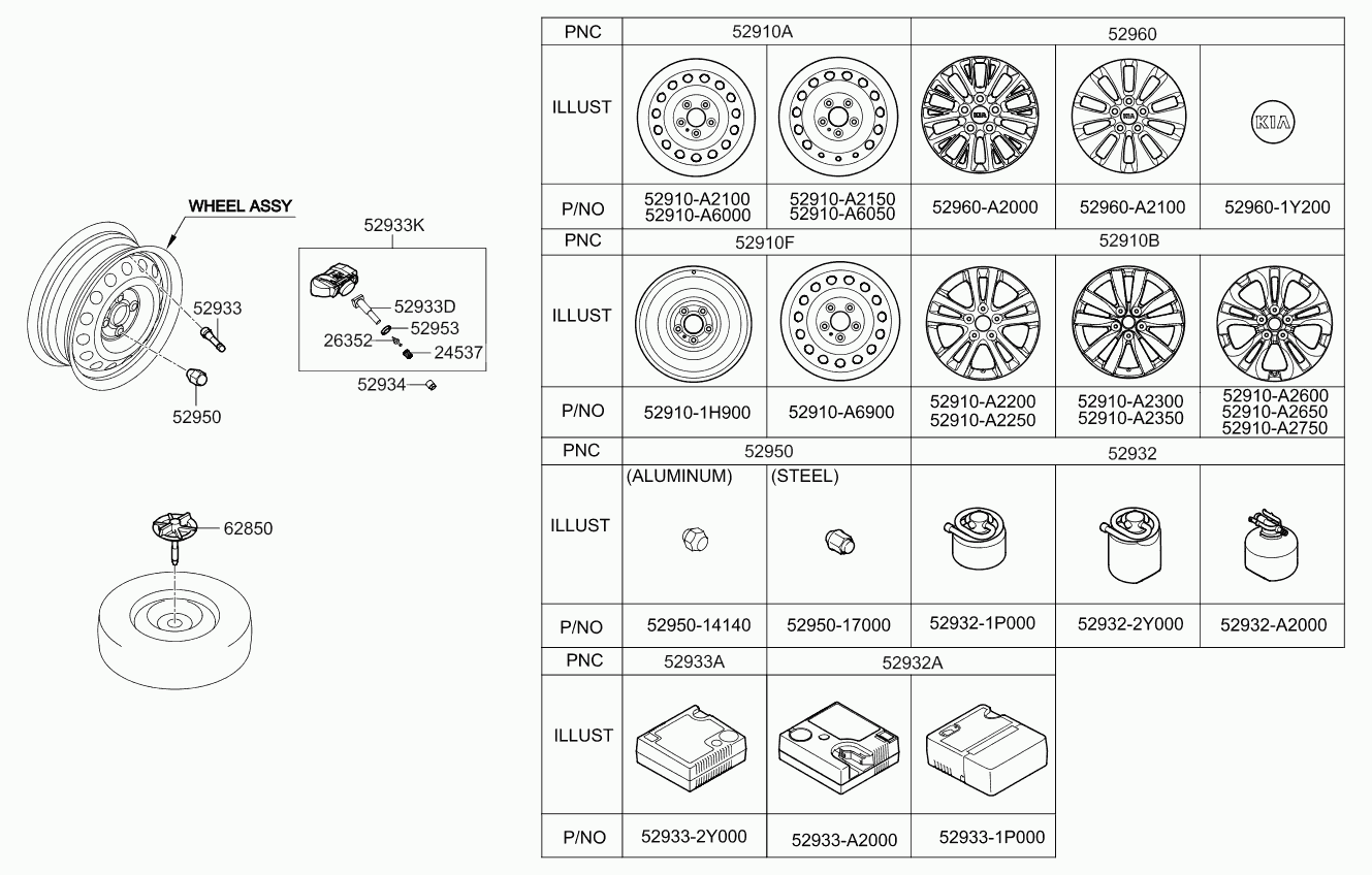 KIA 5295017000 - Piulita roata parts5.com