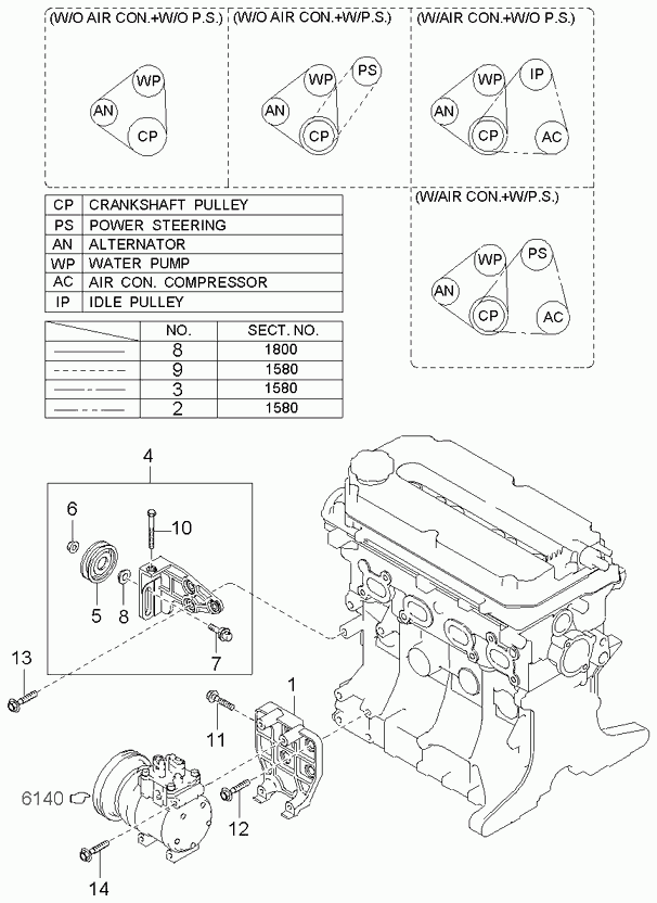 KIA MB3C715907C - Curea transmisie cu caneluri parts5.com