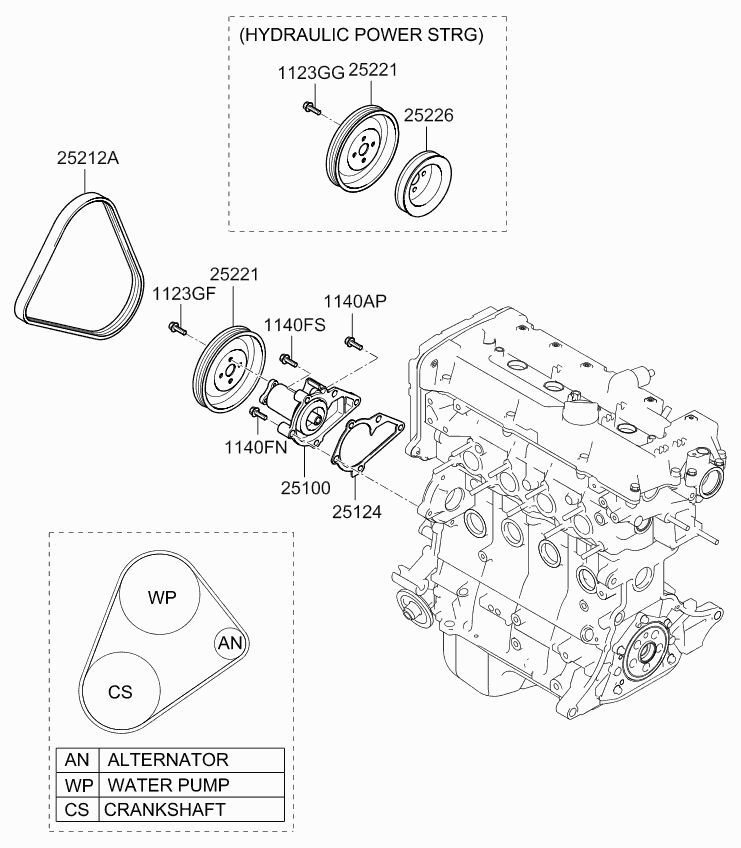 Hyundai 2521226021 - Ιμάντας poly-V parts5.com