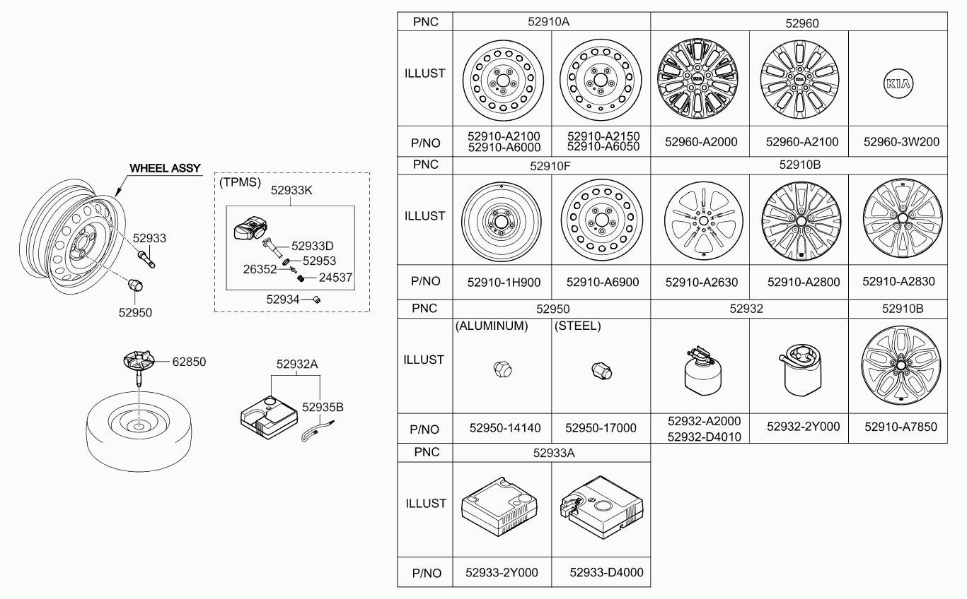 KIA 52933 B1100 - Senzor točka, sistem za kontrolu pritiska u pneumaticima parts5.com