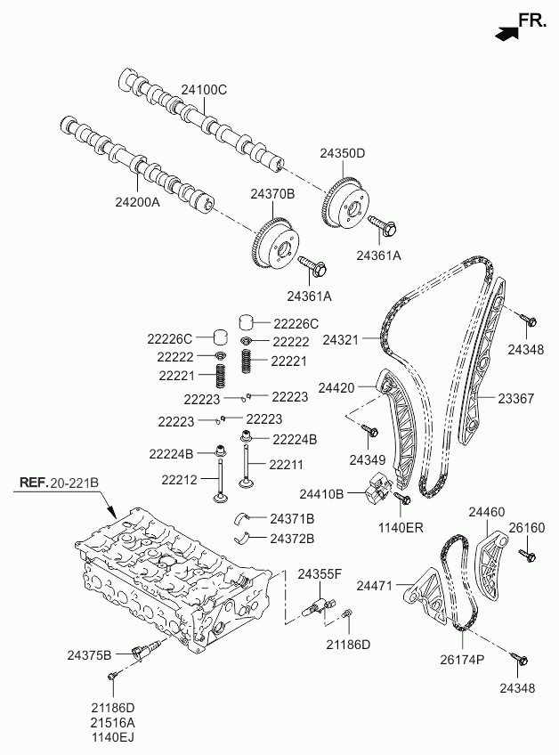 KIA 2446025001 - Ozubený klinový remeň parts5.com