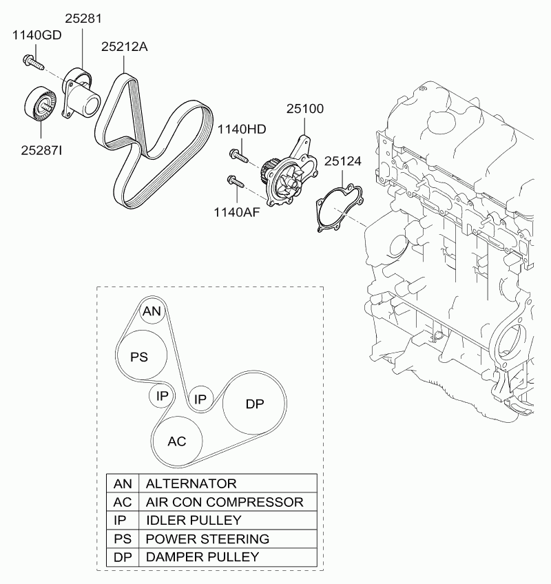 KIA 25212-27160 - Kanallı V kayışı parts5.com