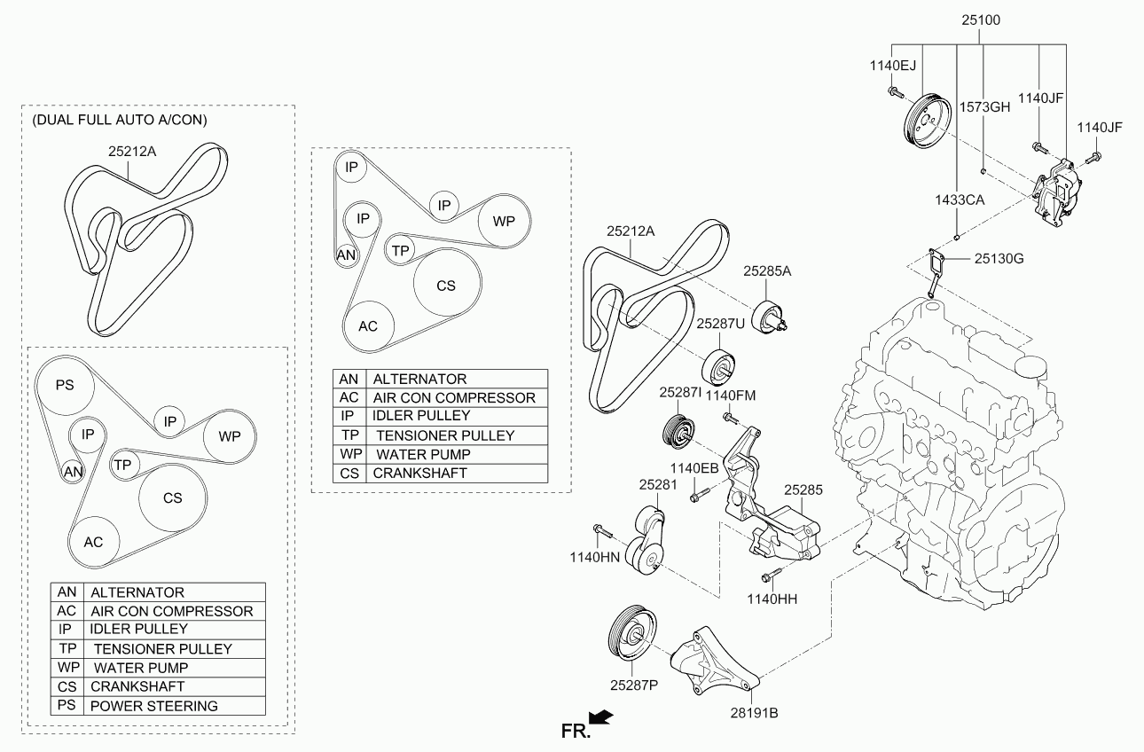 KIA 25212 2F300 - Courroie trapézoïdale à nervures parts5.com