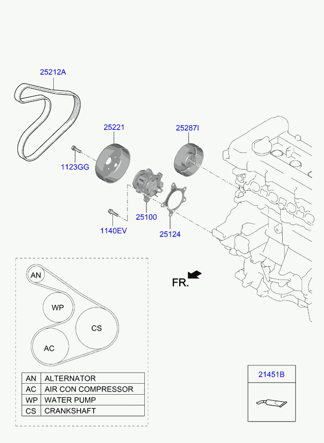 Hyundai 252122B140 - Kanallı V kayışı parts5.com